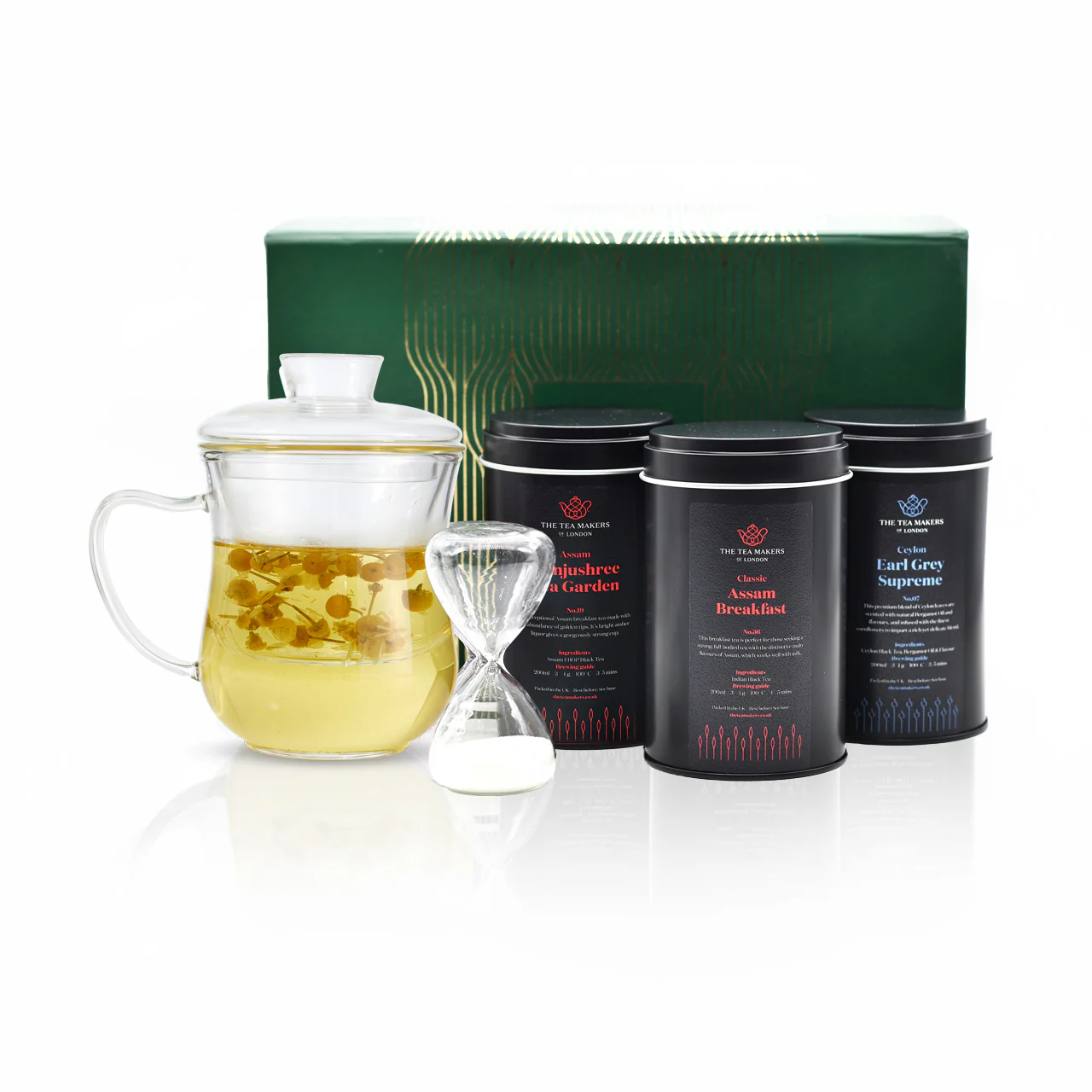 Popular Gifts For Tea Lovers